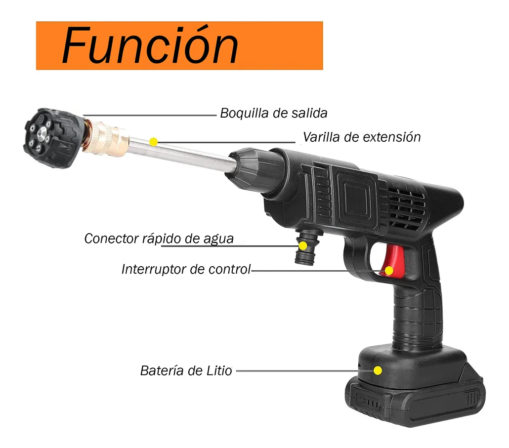 Hidrolavadora Inalámbrica Portátil Recargable 48v 2 Baterías, - Imagen 6